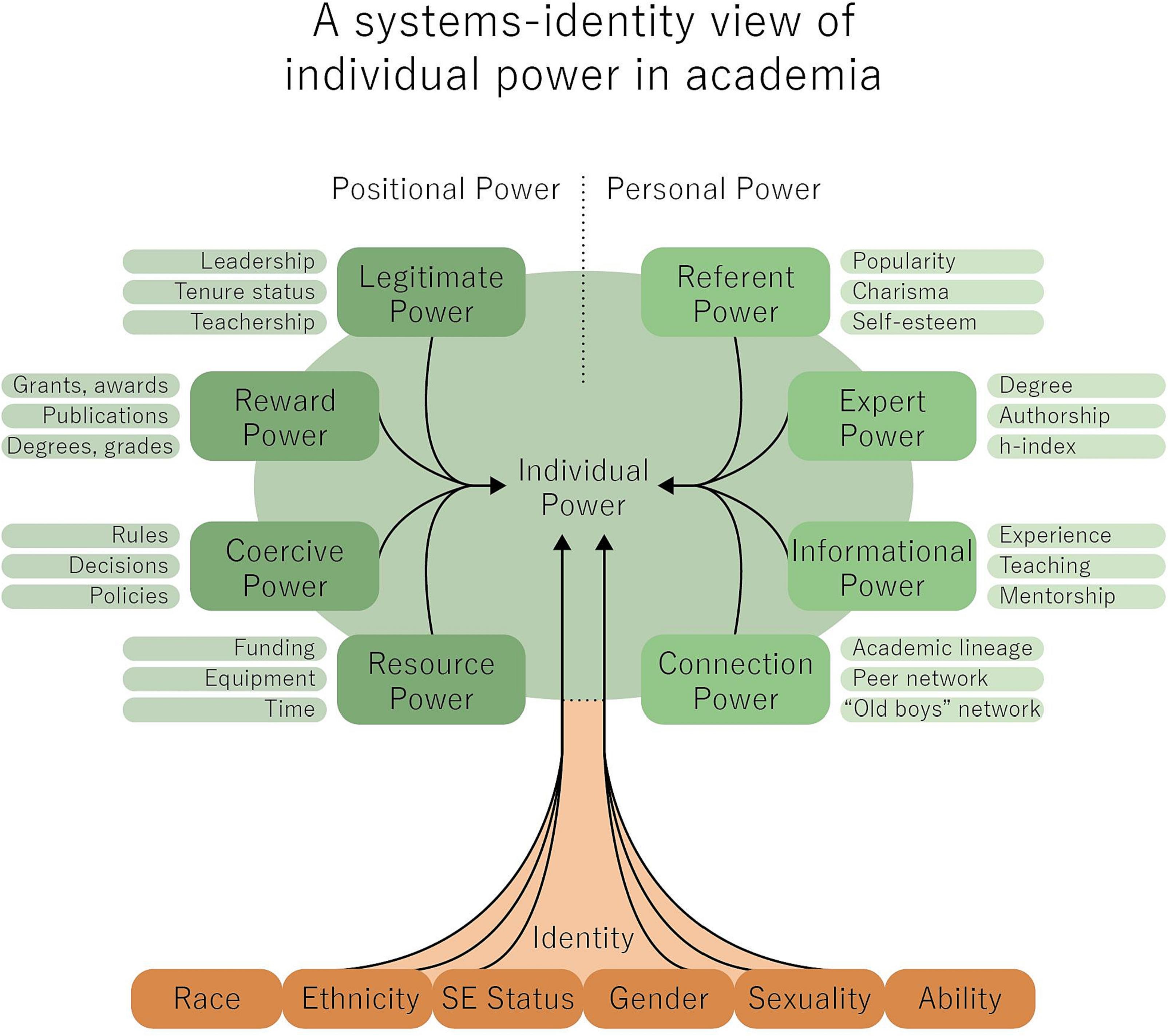ALAN op-ed figure 5